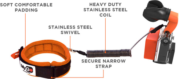 Pro Armband Leash for GoPro®